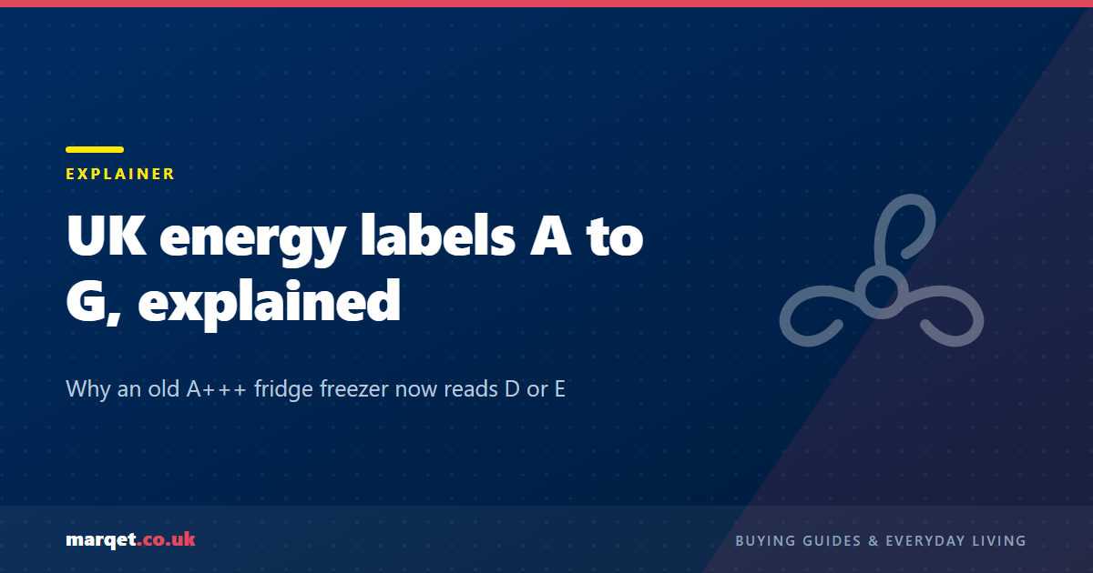 UK Energy Labels A to G Explained and What Changed