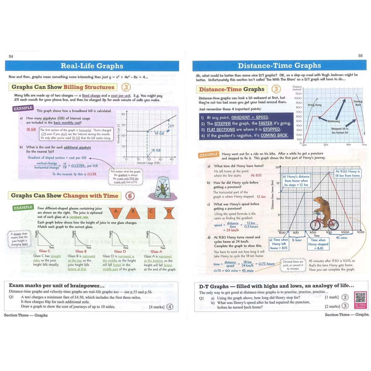 CGP GCSE Maths AQA Higher x3 Book Pack, view 20