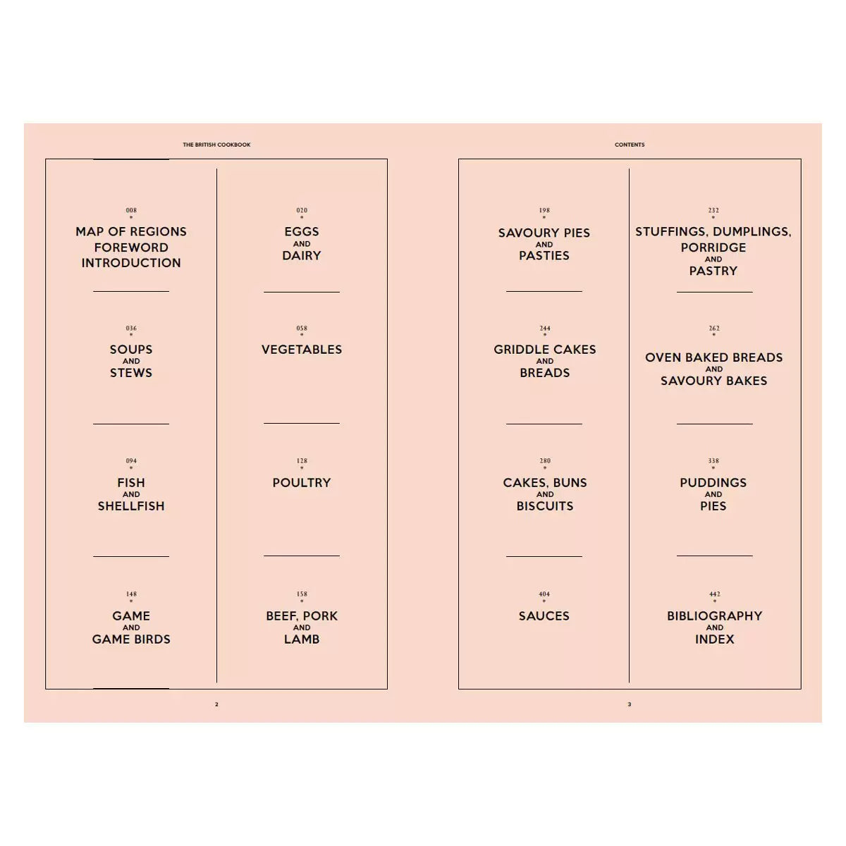 Phaidon 'The Cookbook' in 5 Options: Eataly, British, Portugal, Spain, or