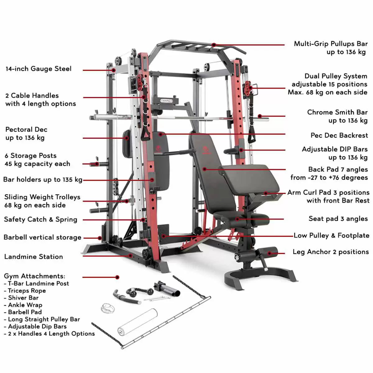 Marcy SM-4033 Deluxe Smith Machine