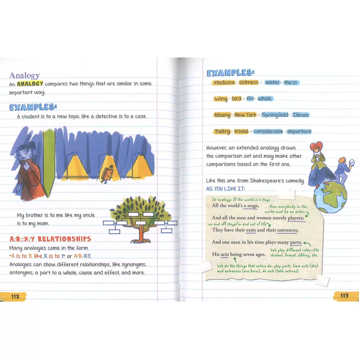 Big Fat Notebooks in 4 Options: Maths, English Language, Science or Compter