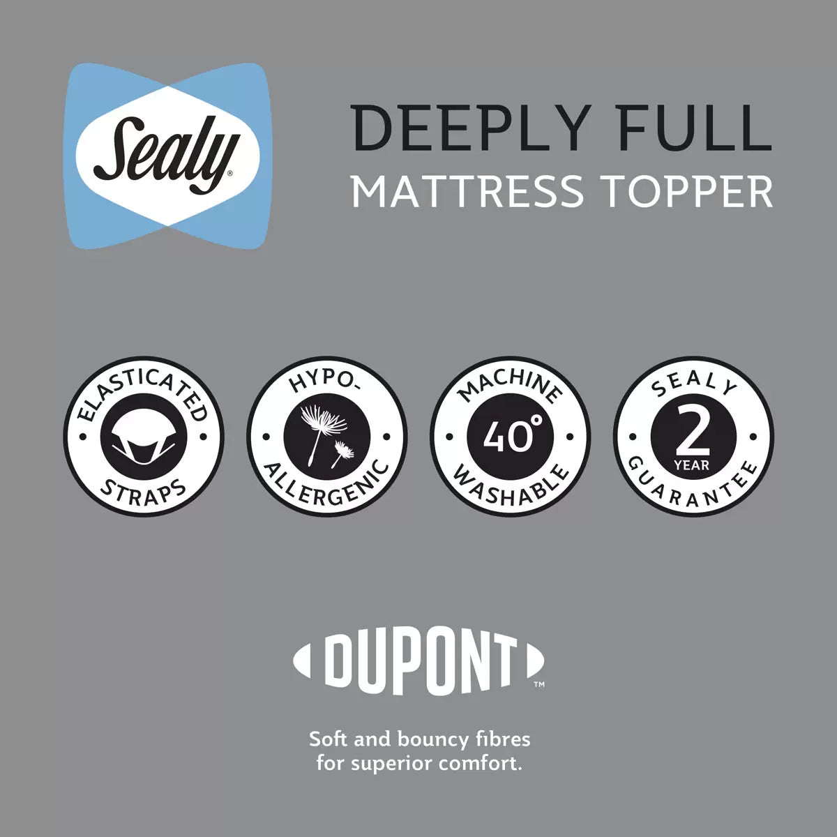 Sealy Deeply Full Mattress Topper in 4 Sizes