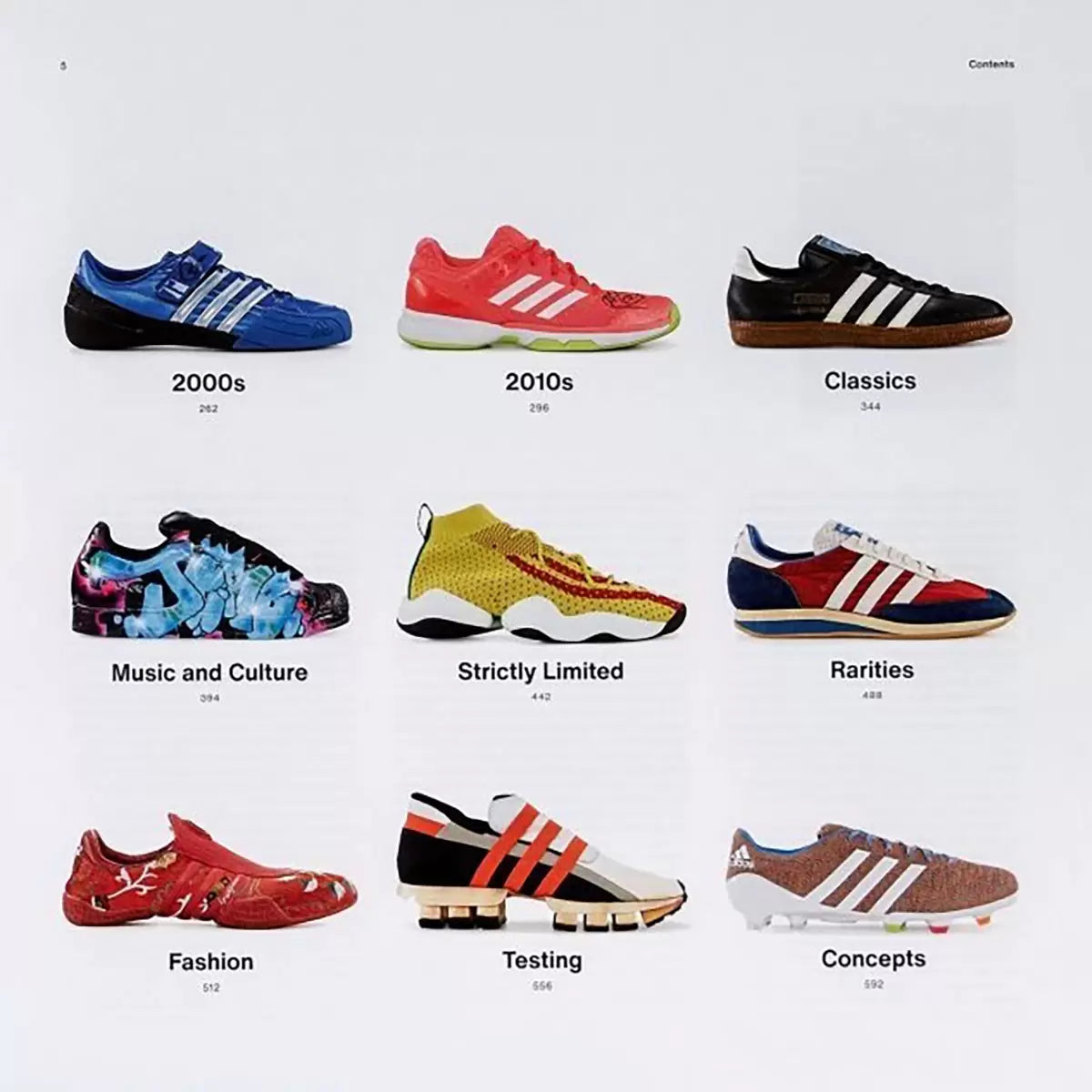 Archives in 2 Options: Adidas or Star Wars