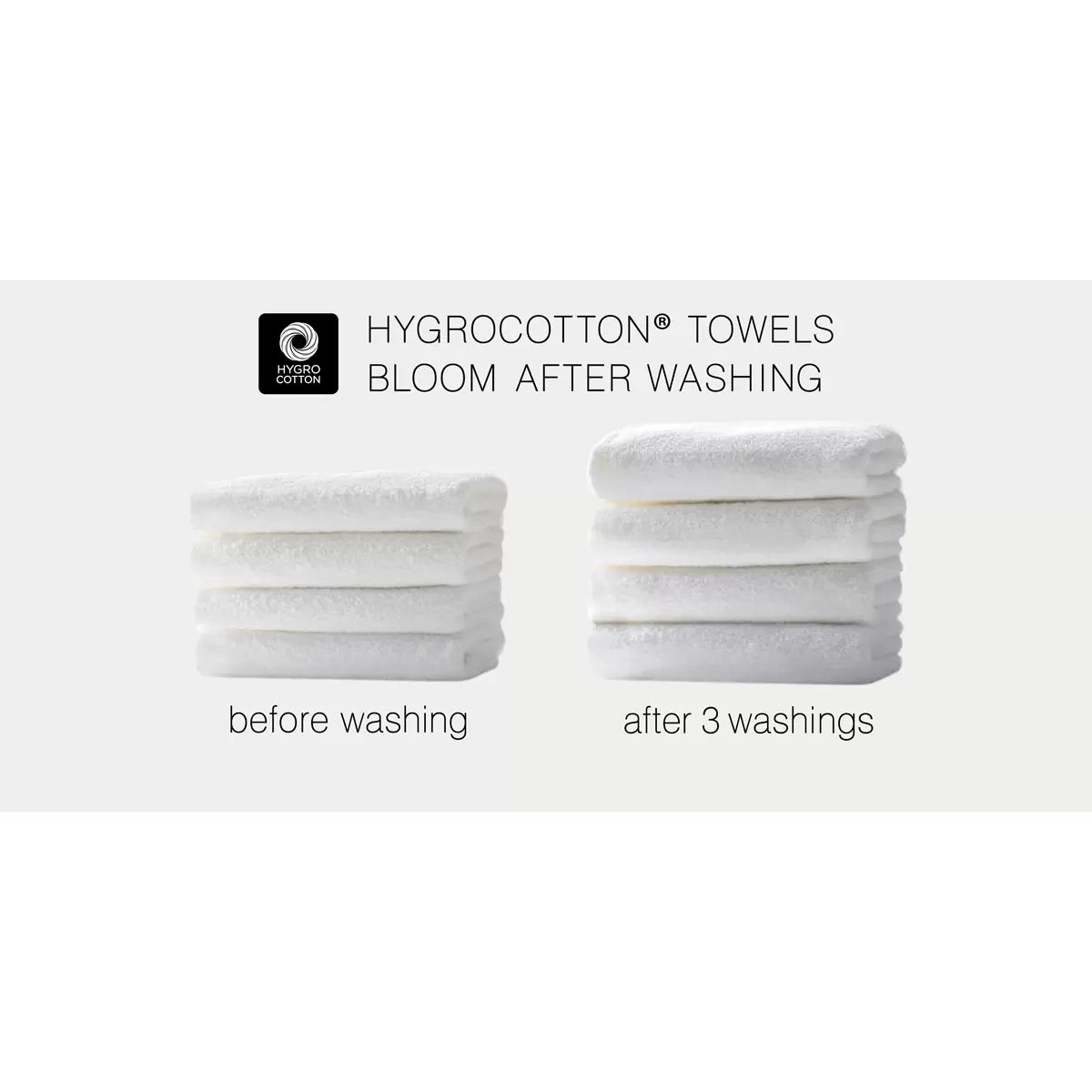 Grandeur 100% Cotton Grey Bath Sheets, 2 Pack
