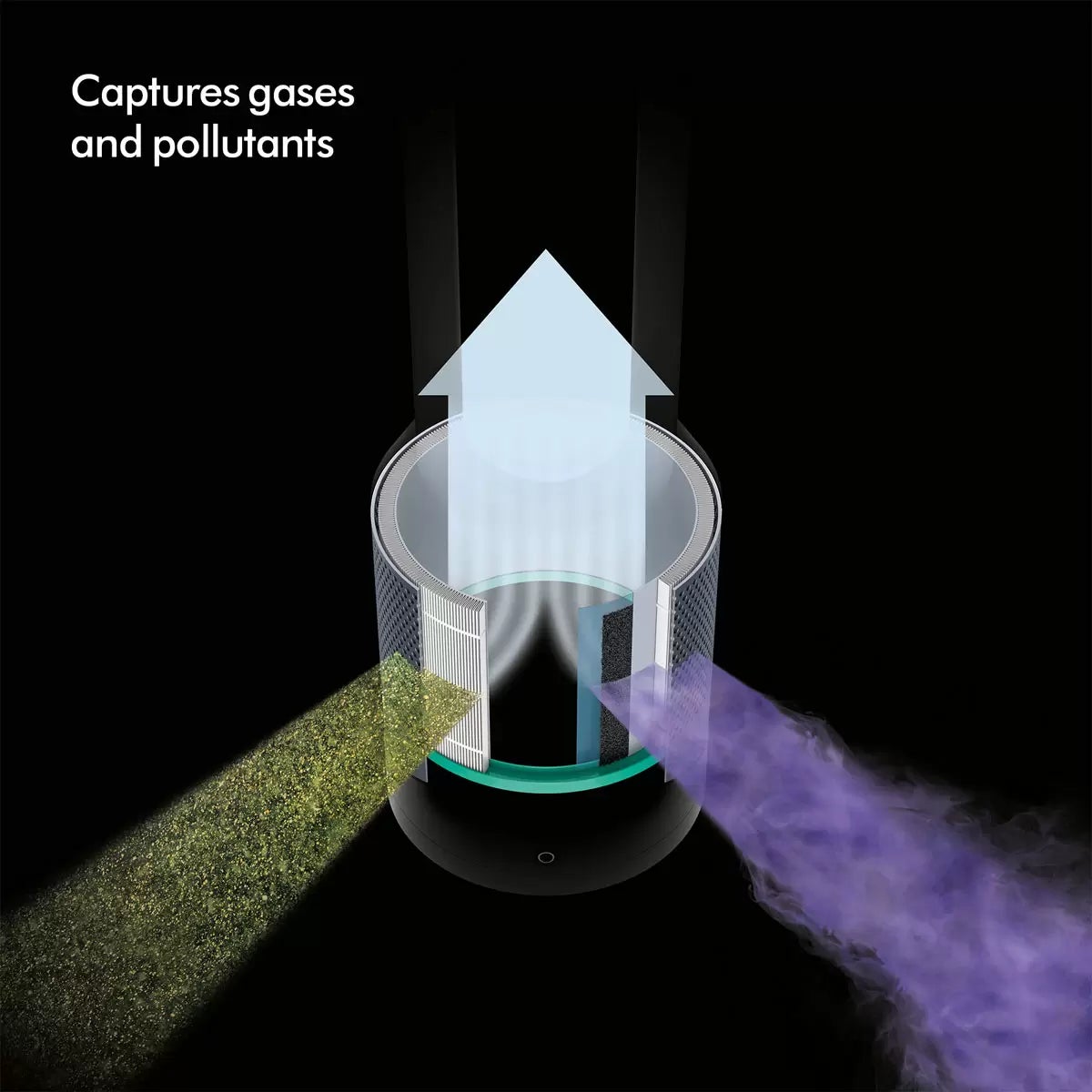 Dyson Pure Hot + Cool™ HP00 Purifier Fan Heater, view 3