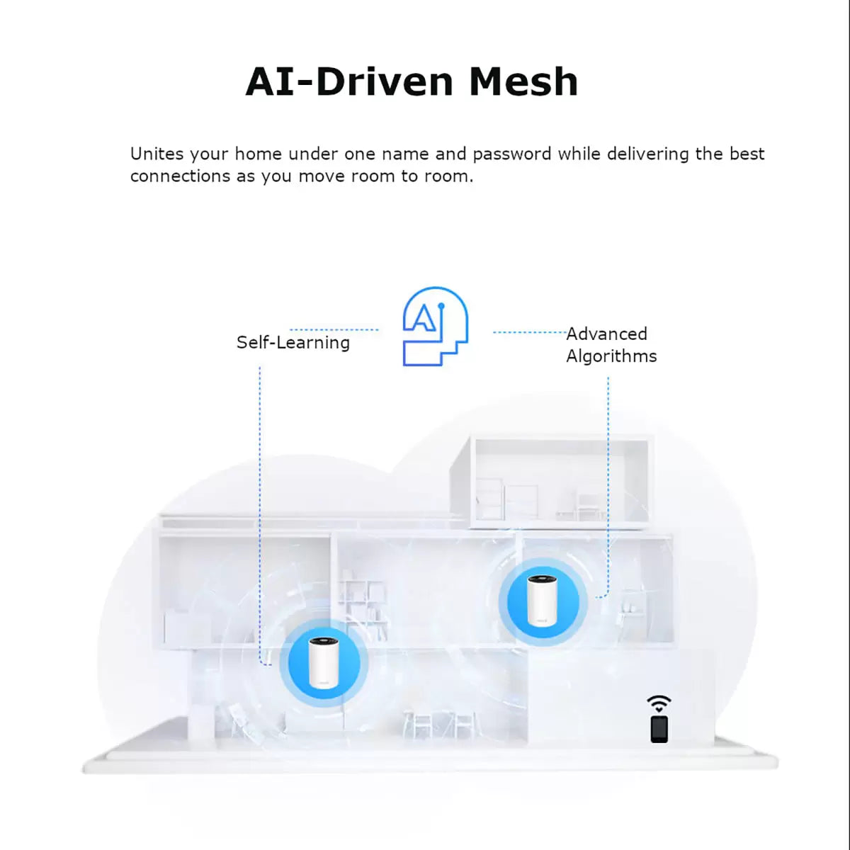 TP-Link Deco XE75 Tri-Band WiFi 6E Mesh System, AXE5400