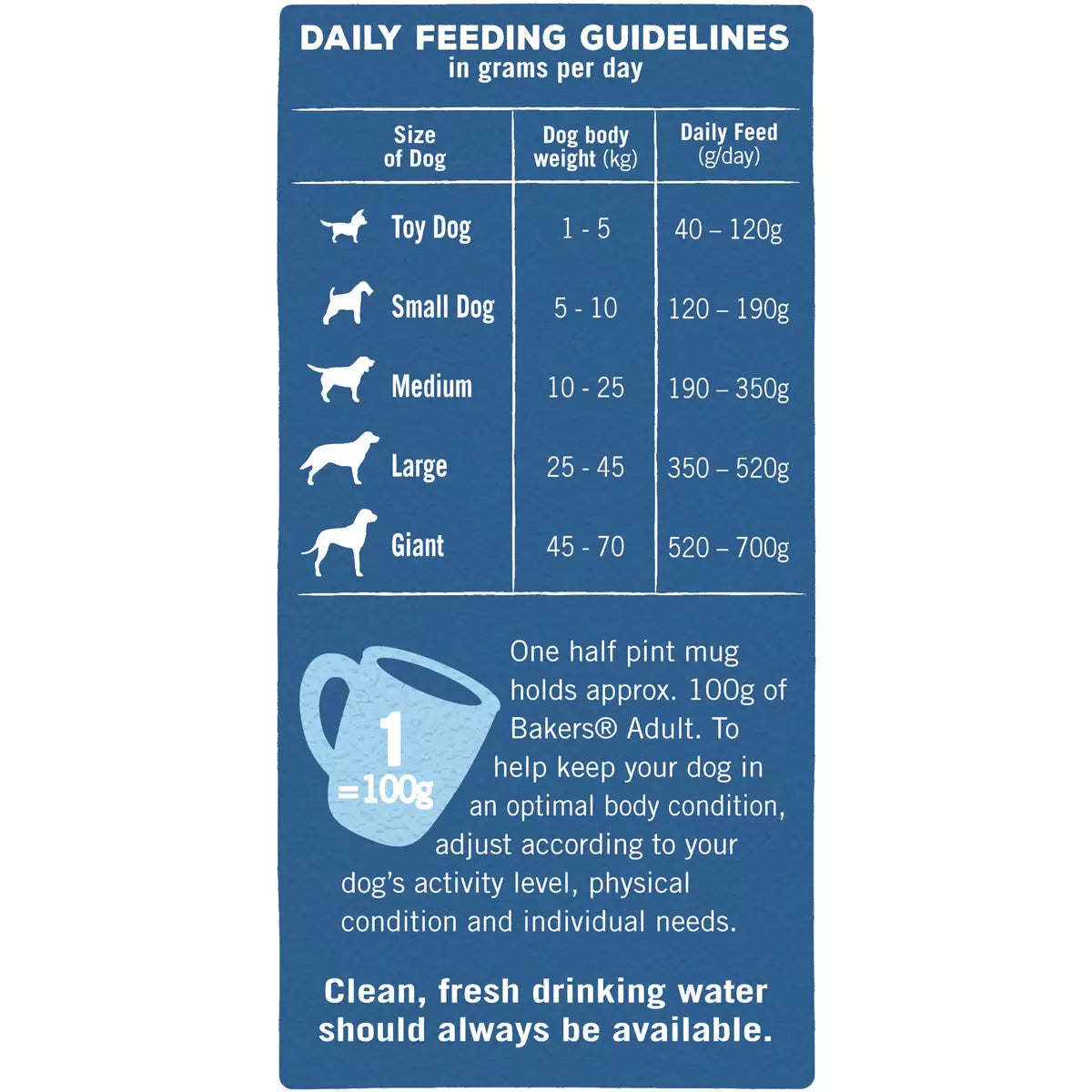 Bakers Adult Dry Dog Food Beef and Vegetables, 14kg