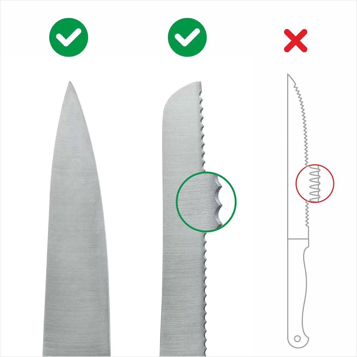 Anysharp Pro Metal Knife Sharpener with Suction, 2 Pack