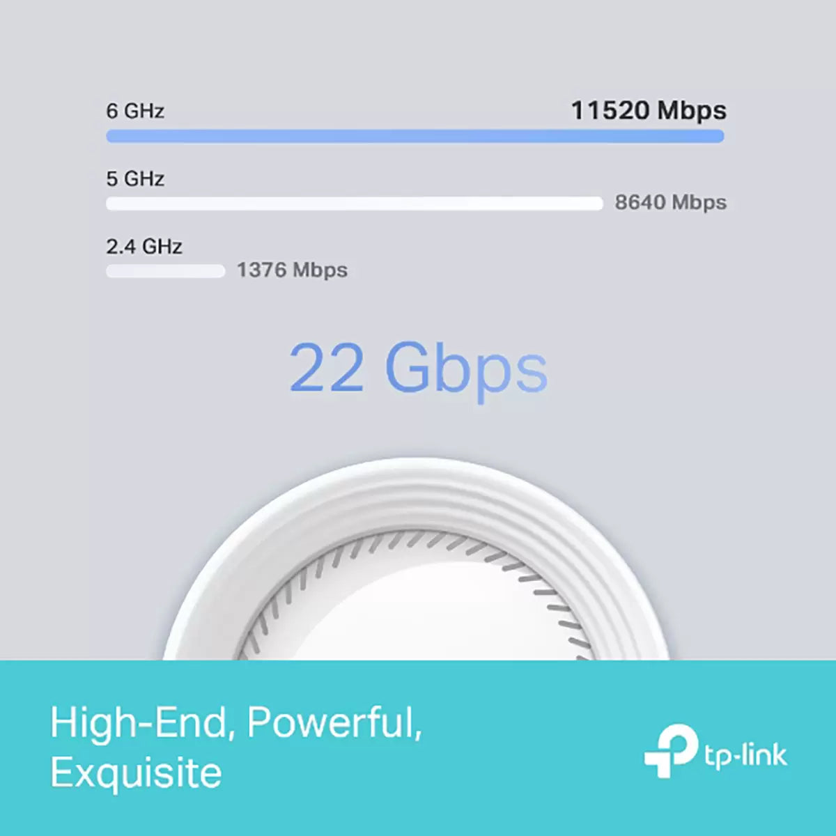 TP-Link Deco BE85 Tri-Band WiFi 7 Mesh System, BE19000