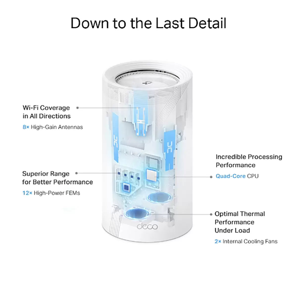 TP-Link Deco BE85 Tri-Band WiFi 7 Mesh System, BE19000