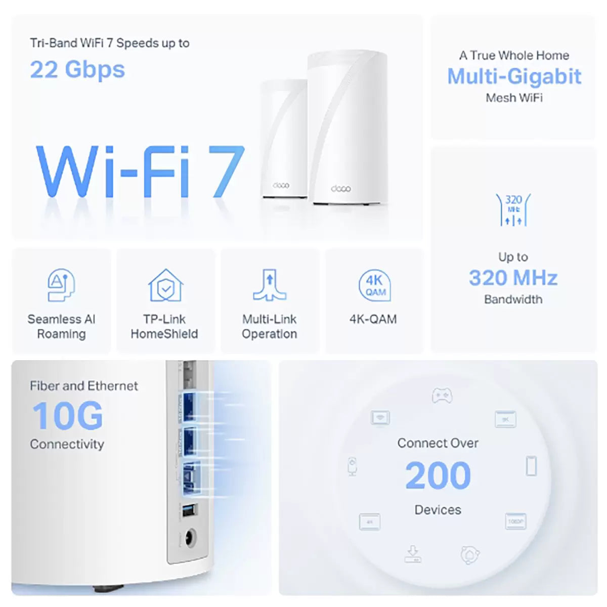 TP-Link Deco BE85 Tri-Band WiFi 7 Mesh System, BE19000