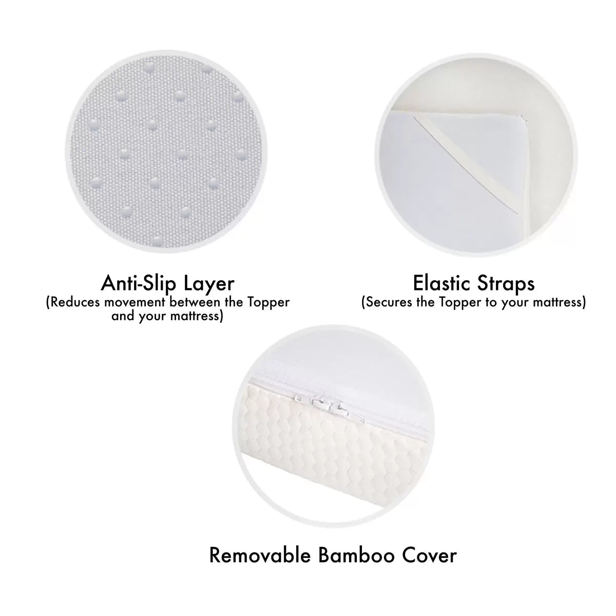 Panda Memory Foam Bamboo European Mattress Topper in 3 Sizes