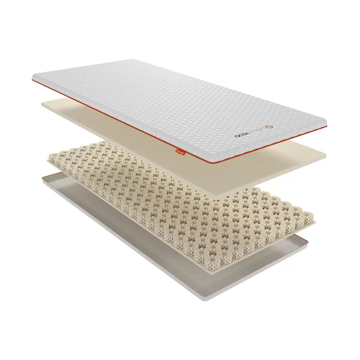 Dormeo Octasmart Deluxe Mattress Topper in 4 Sizes
