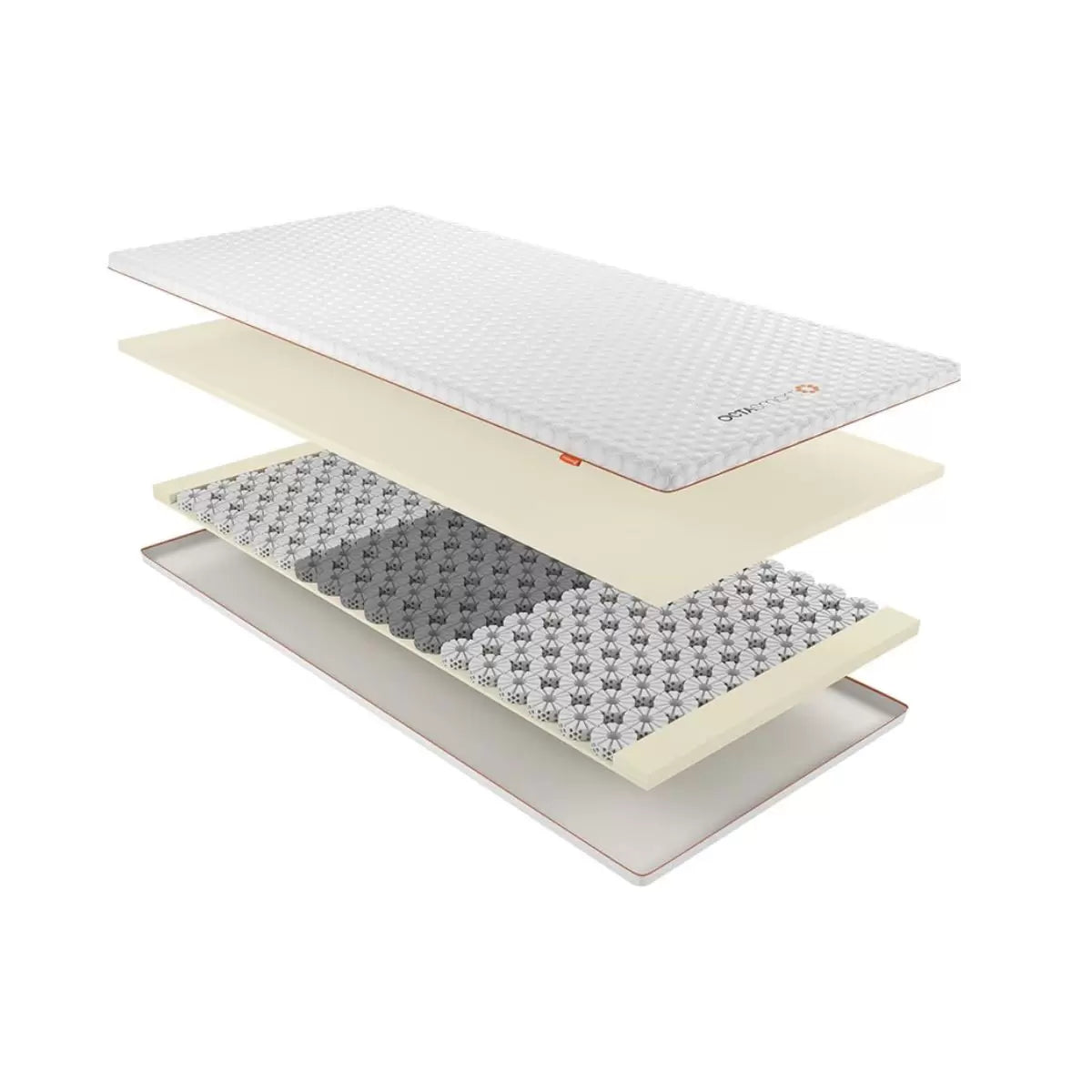 Dormeo Octasmart Plus Mattress Topper in 4 Sizes