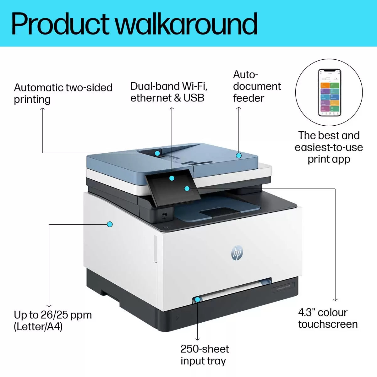HP LaserJet Pro MFP 3302FDW A4 Wireless Printer