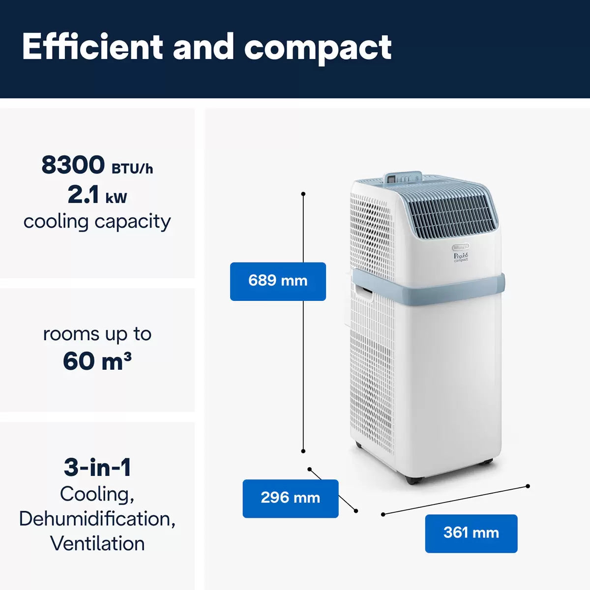 De'Longhi 8.3K BTU Portable Air Conditioner with Remote Control, ES72