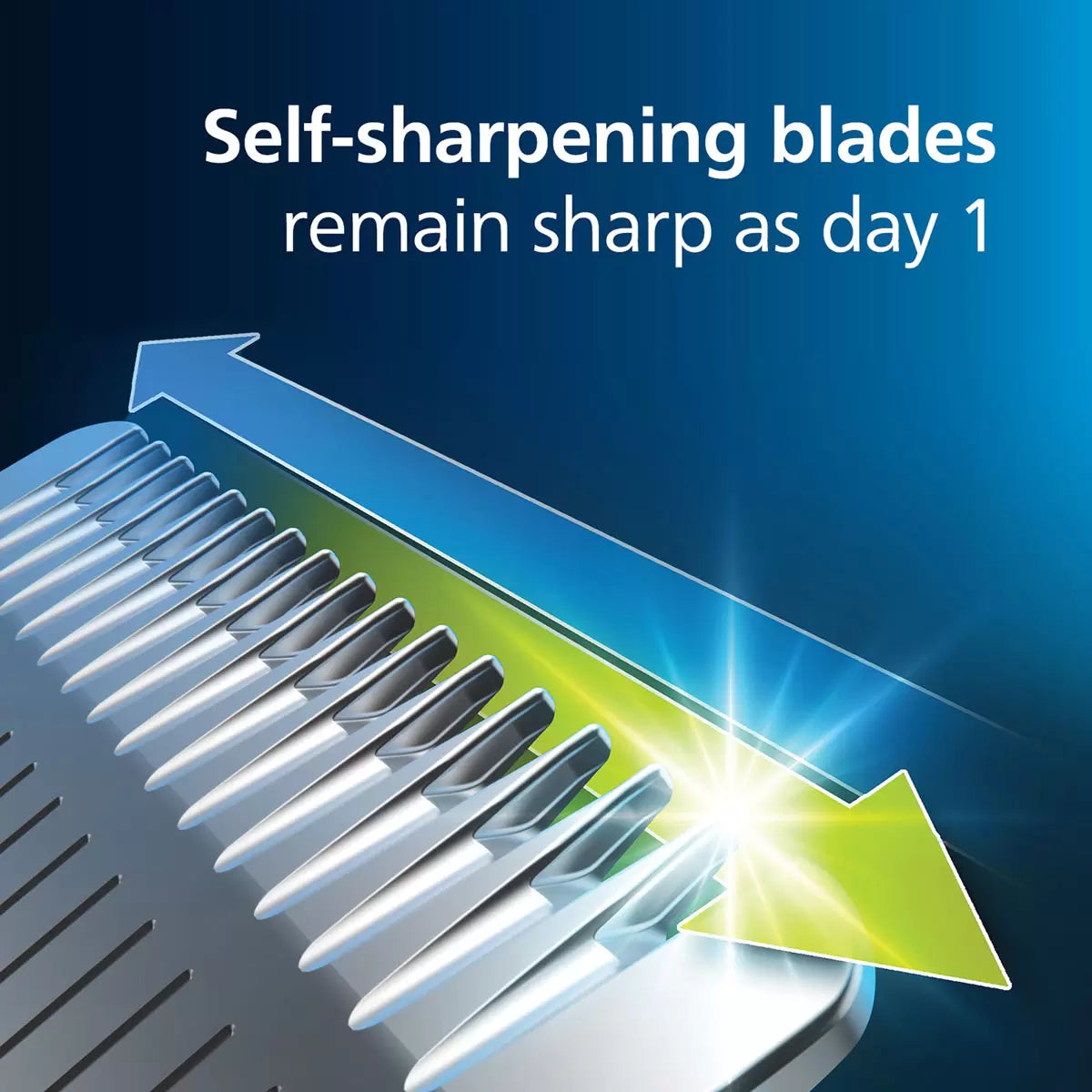 Philips Series 7000, 15-in-1 Multi Grooming Trimmer for Beard, Head and Body