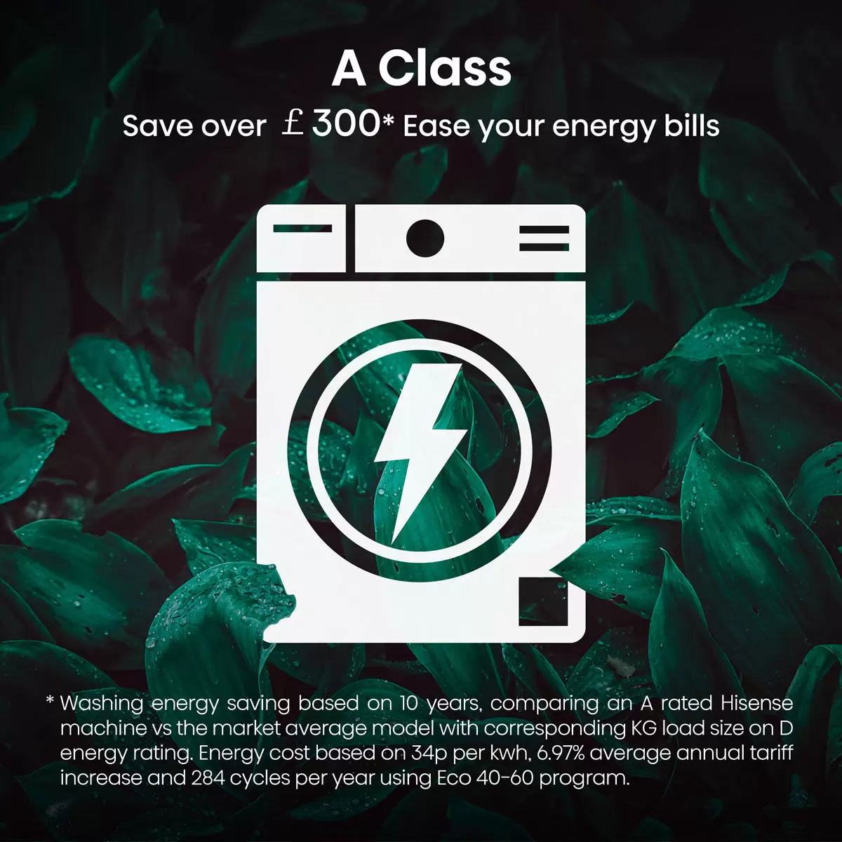 Hisense WF5S1045BW, 10.5kg, 1400rpm, Washing Machine A Rated in White