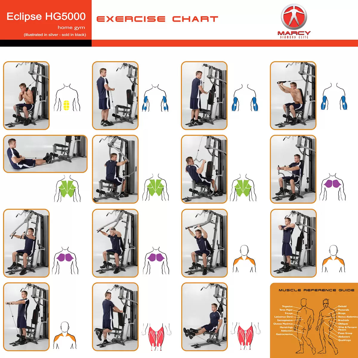Marcy Eclipse HG5000 Deluxe Home Gym