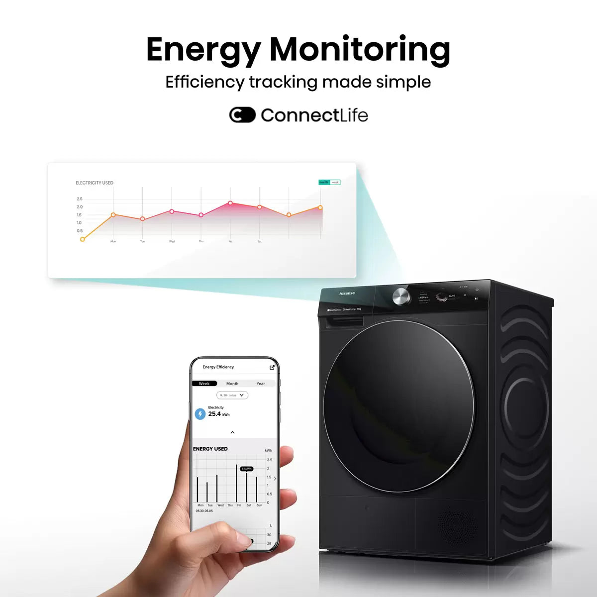 Hisense DH7S107BB, 10kg Heat Pump Tumble Dryer A+++ Rating in Black