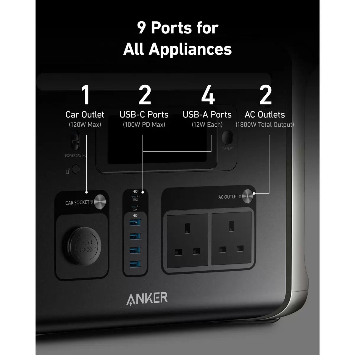 Anker Solix F1500 Portable Power Station 1536Wh & 200W Anker Solix Foldable