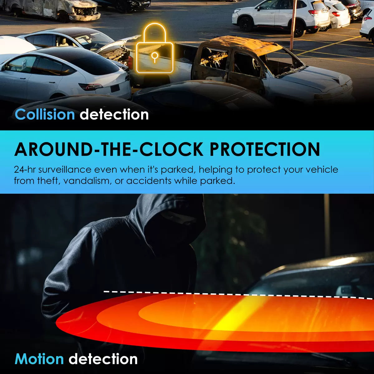 Rexing R316-2 Channel 4K Dash Cam