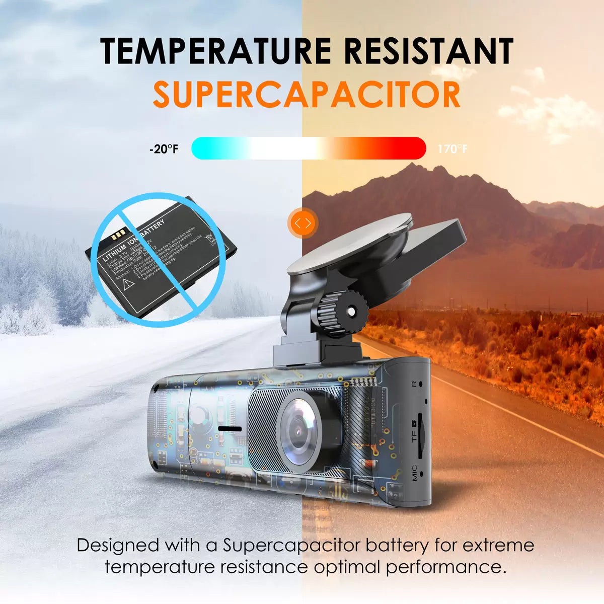 Rexing R316-2 Channel 4K Dash Cam