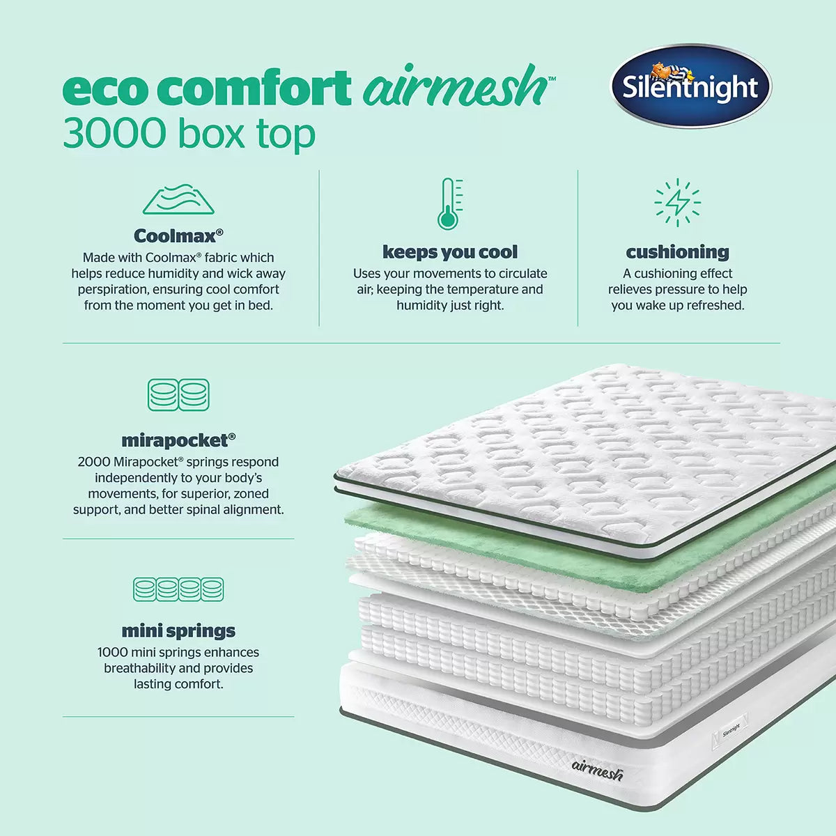 Silentnight AirMesh® 3000 Pocket Boxtop Mattress in 4 Sizes
