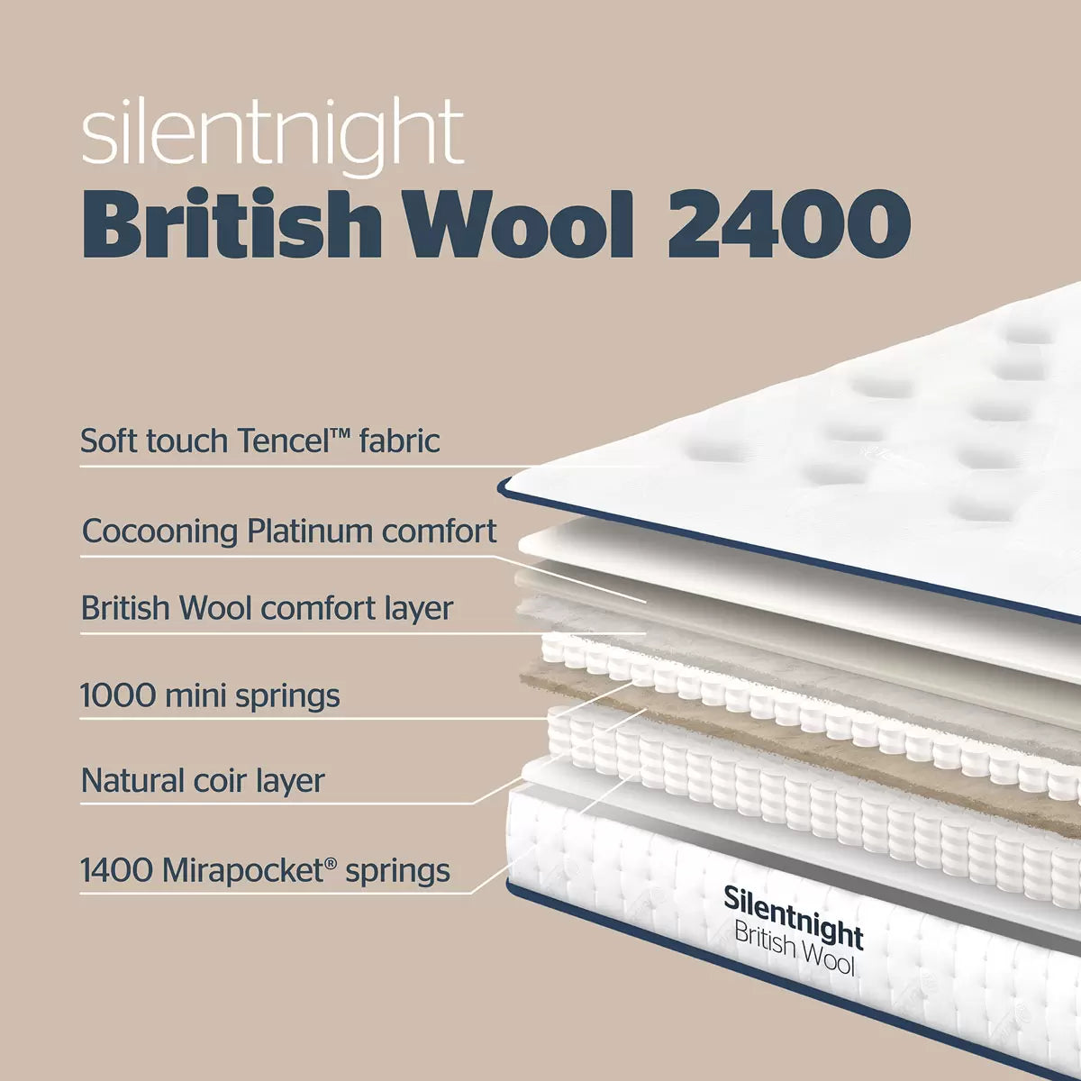 Silentnight British Wool 2400 Pocket Mattress & Sandstone Divan in 4 Sizes