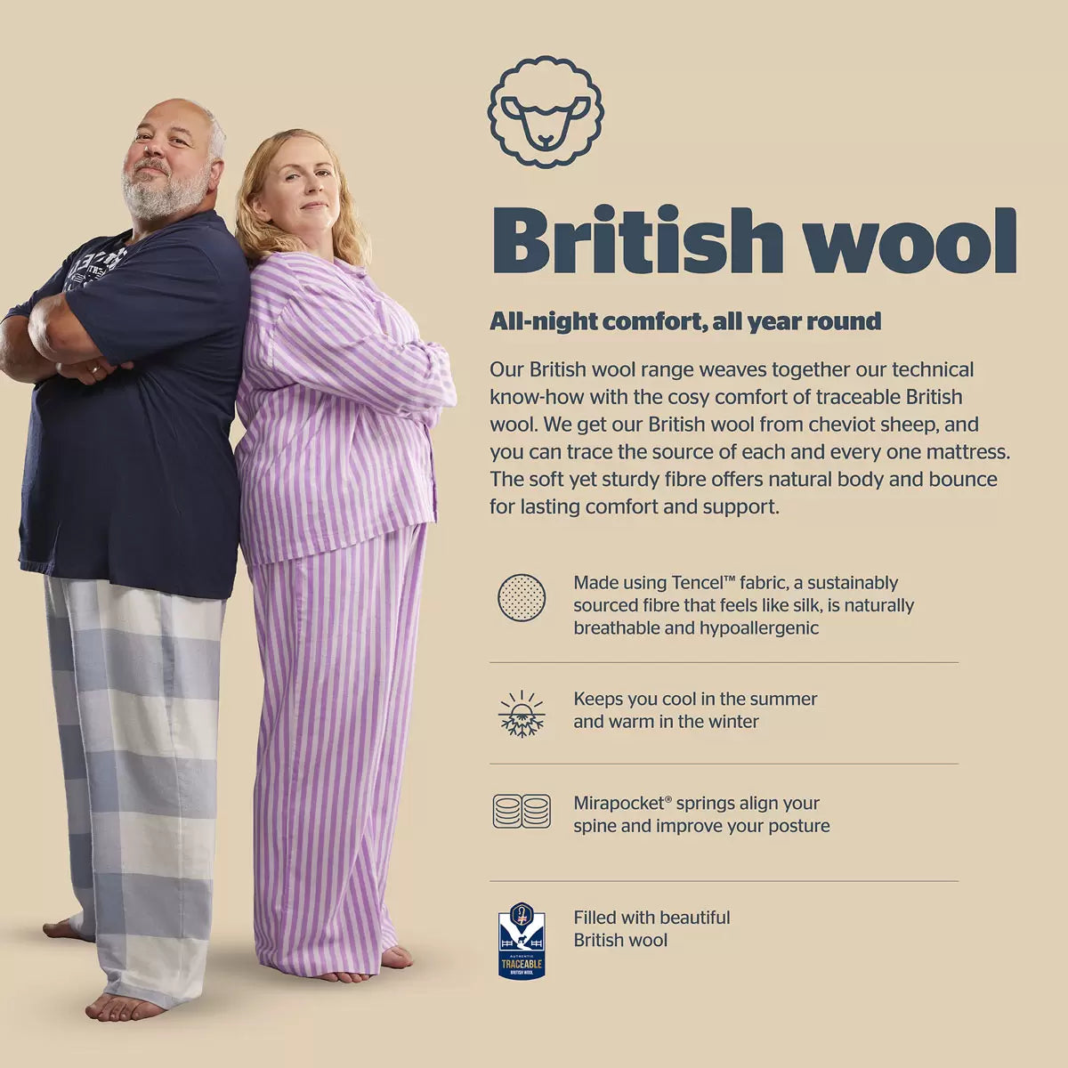 Silentnight British Wool 2400 Pocket Mattress & Sandstone Full Ottoman Divan