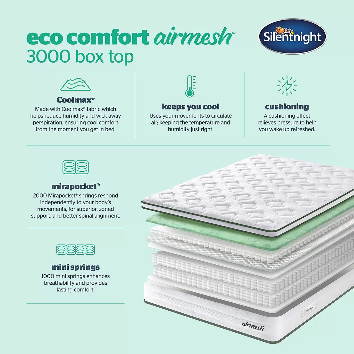 Silentnight AirMesh® 3000 Pocket Boxtop Mattress & Slate Grey Full Ottoman Divan