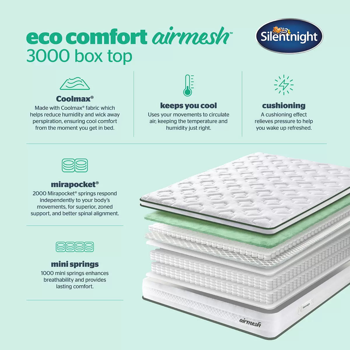 Silentnight AirMesh® 3000 Pocket Boxtop Mattress & Slate Grey Divan in 4 Sizes