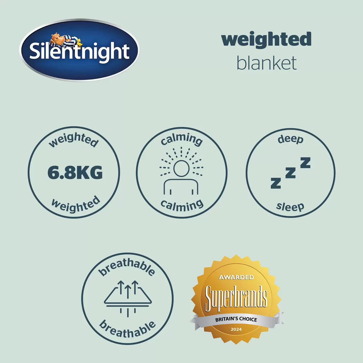 Silentnight Wellbeing Adult Weighted Blanket, 6.8kg