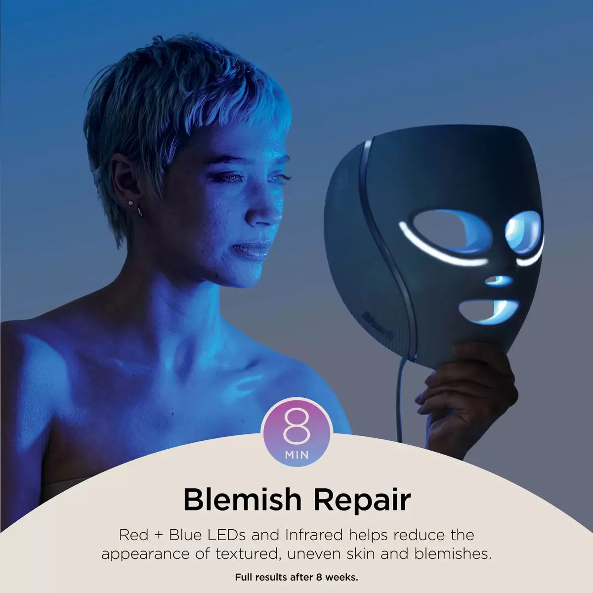 Shark CryoGlow Under-Eye Cooling & LED Anti-Ageing & Blemish Repair Mask