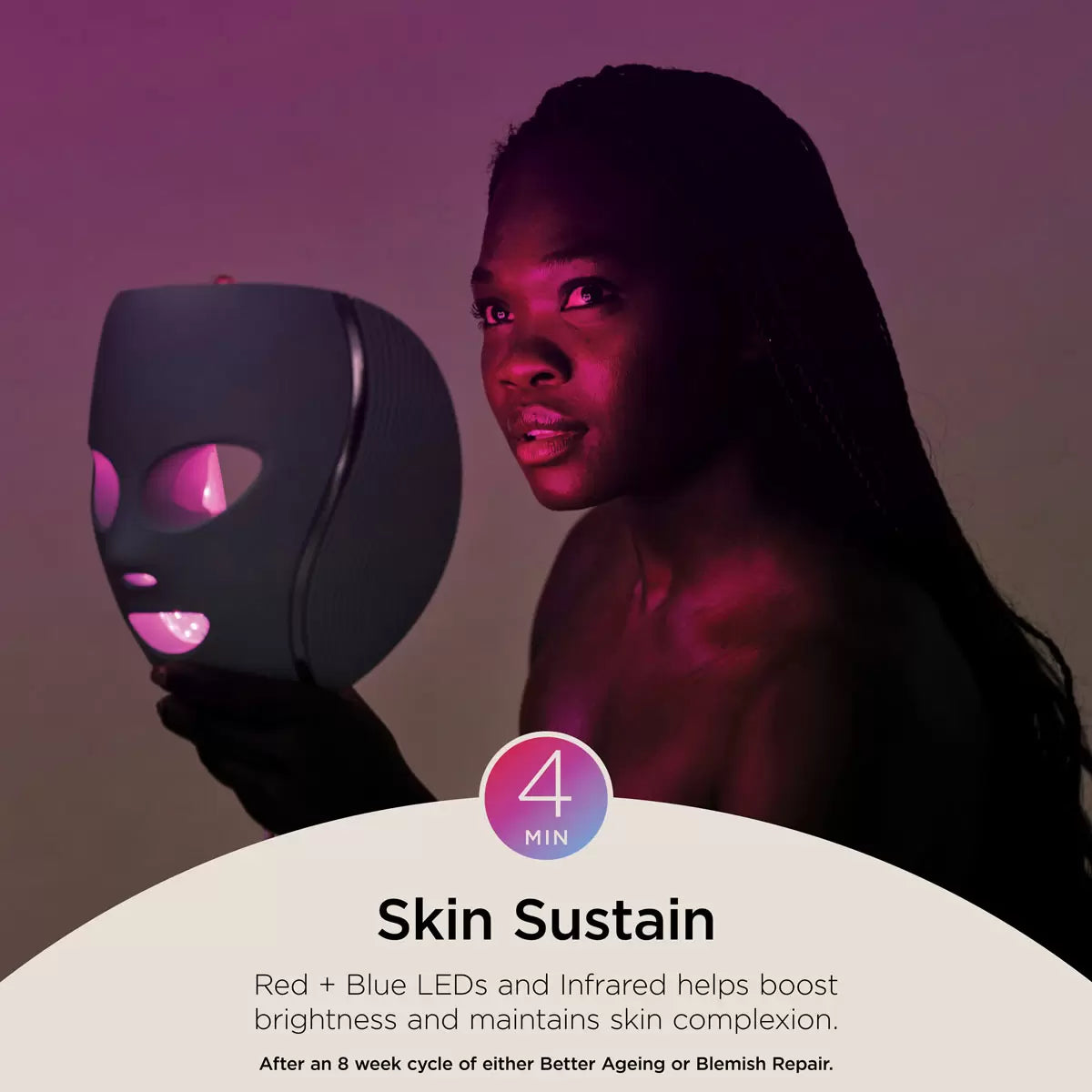 Shark CryoGlow Under-Eye Cooling & LED Anti-Ageing & Blemish Repair Mask