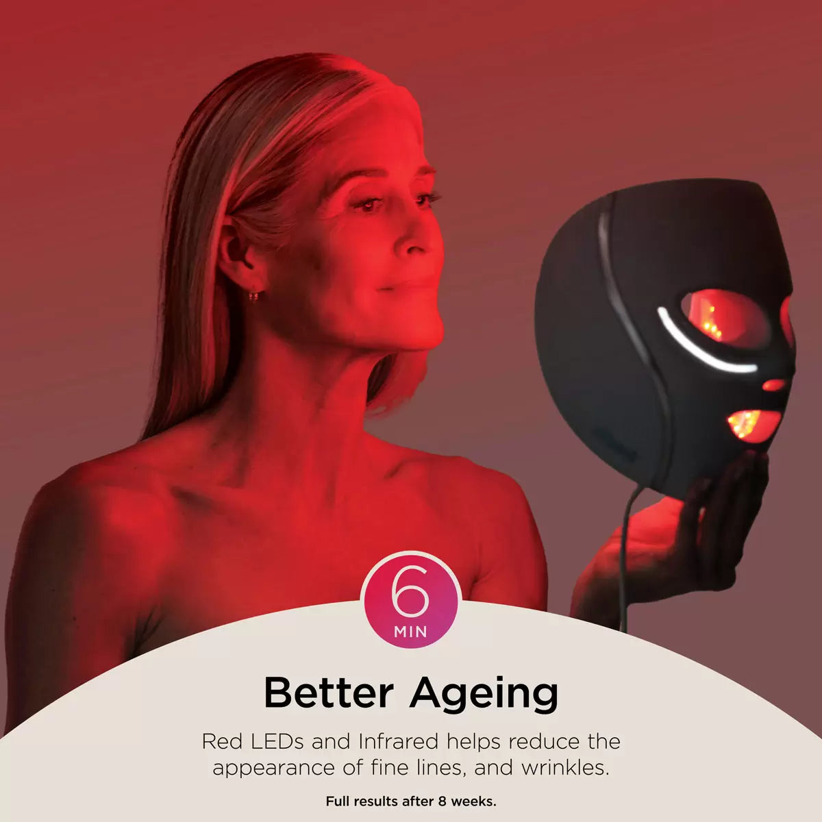Shark CryoGlow Under-Eye Cooling & LED Anti-Ageing & Blemish Repair Mask