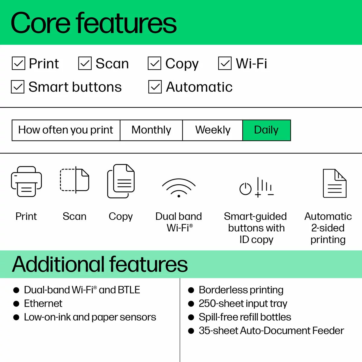 HP Smart Tank 7305 Wireless All in One Colour Printer