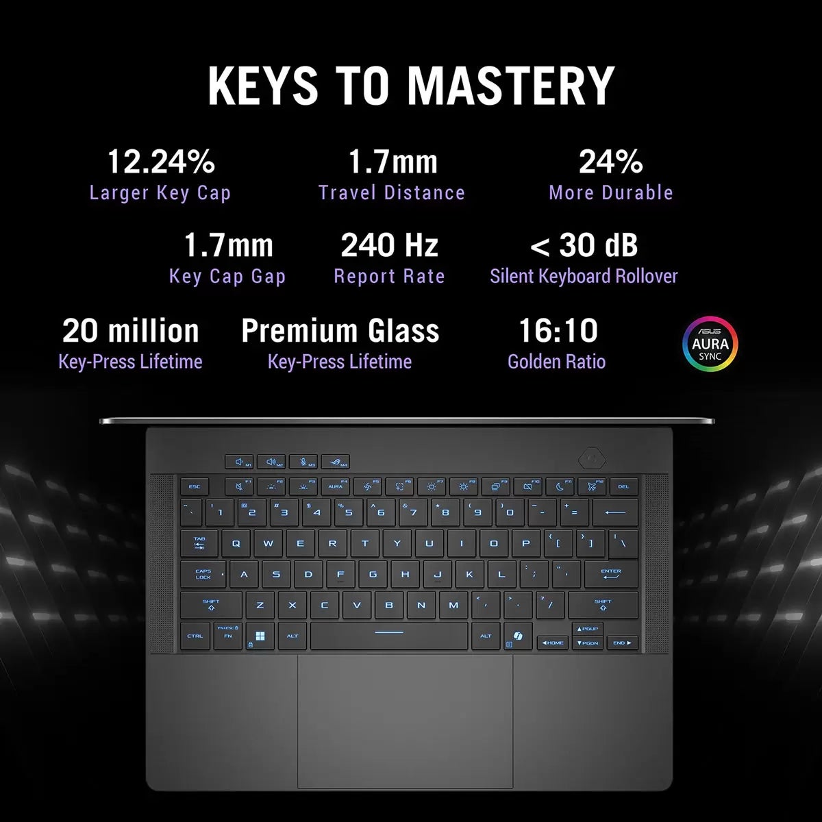 ASUS ROG Zephyrus G14, AMD Ryzen 9, 32GB RAM, 1TB SSD, NVIDIA GeForce RTX 5070, 14 Inch Gaming Laptop, GA403UP-QS005W, view 6