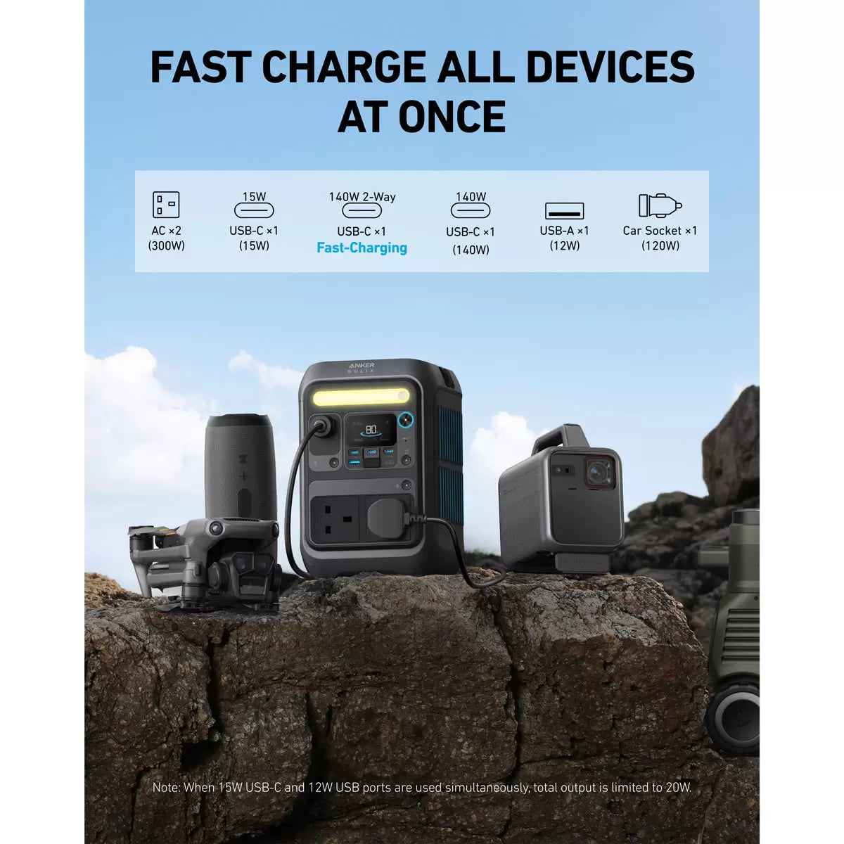 Anker Solix C300X AC Portable Power Station