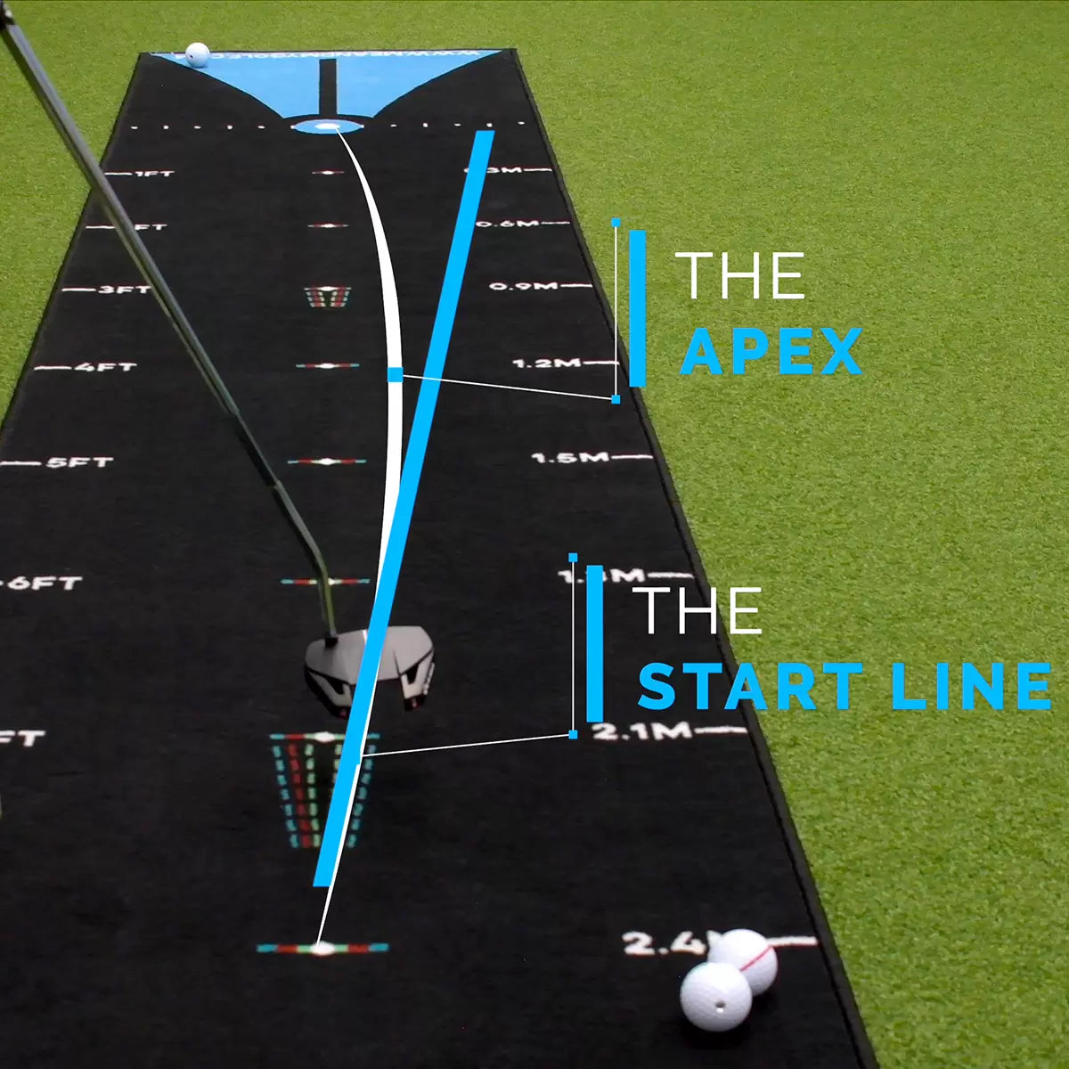 Me and My Golf Breaking Ball 11ft Putting Mat