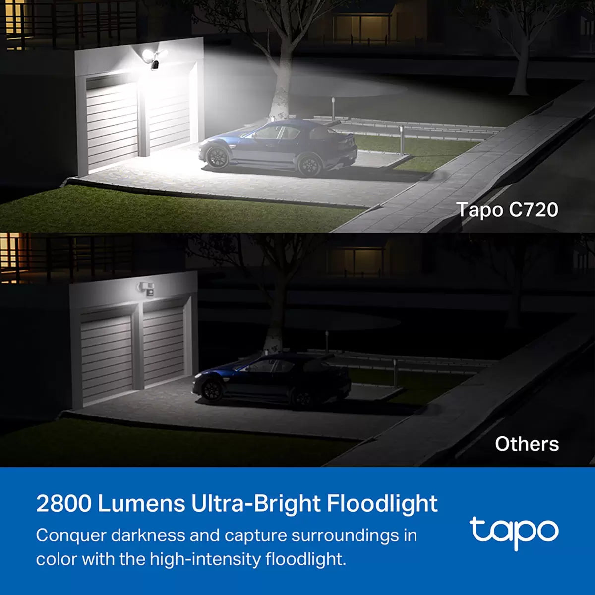 TP-Link Tapo C720 2K 4MP Smart Floodlight Security Camera -2 Pack