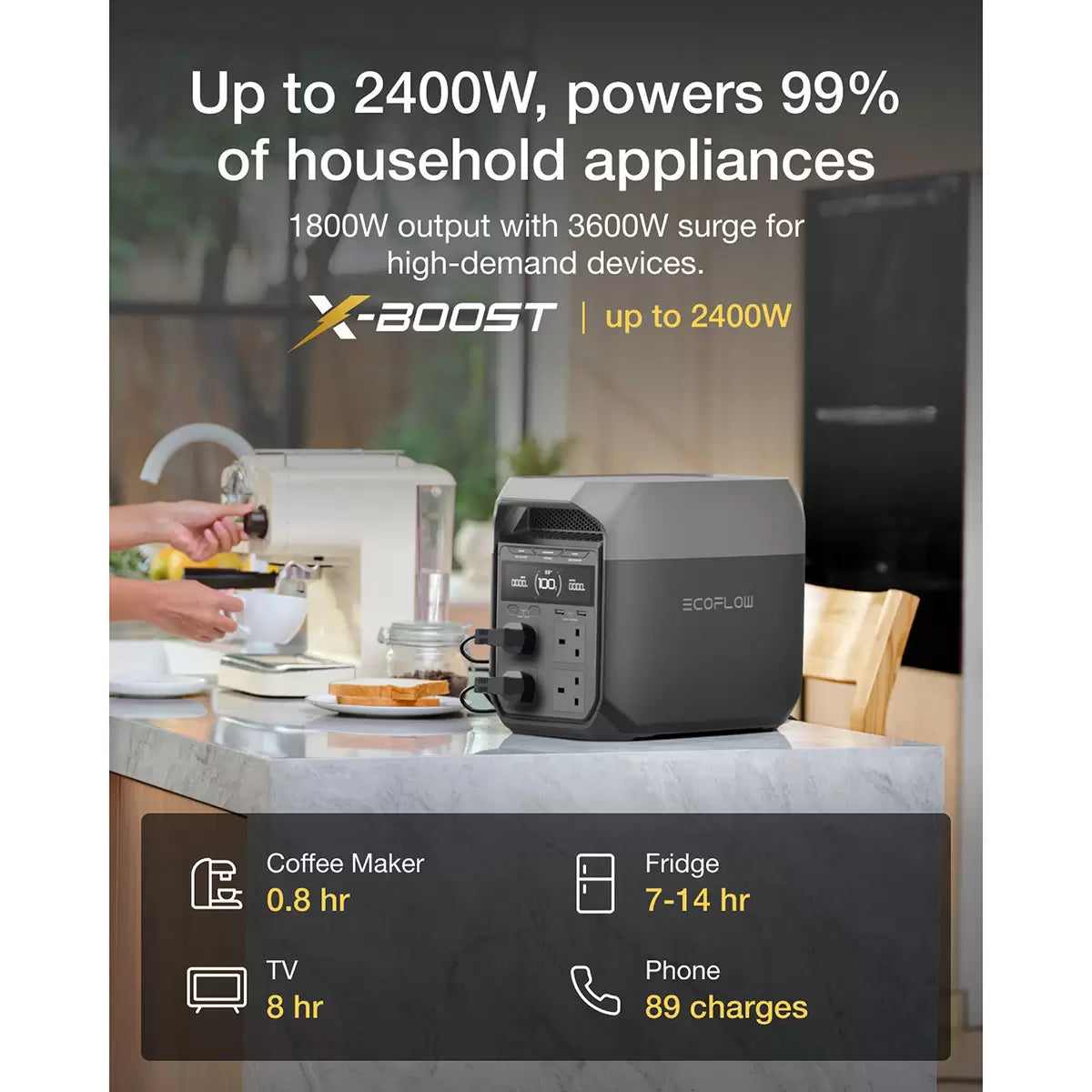 EcoFlow Delta 3 Portable Power Station, 1024Wh