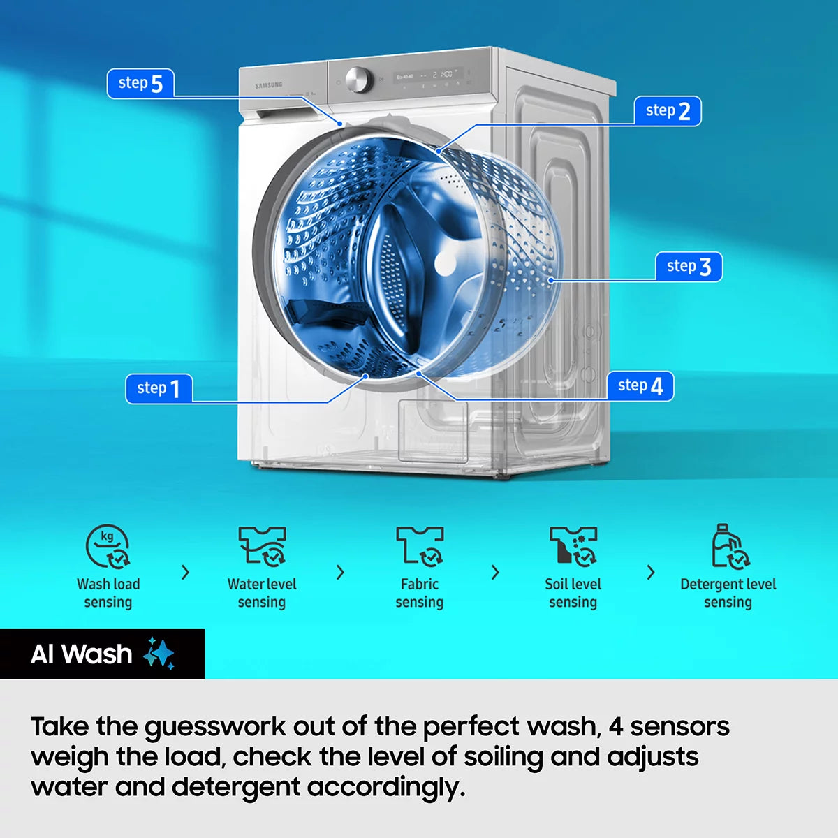 Samsung Series 7 WW90DB7U94GBU1, 9kg Smart Washing Machine, A Rated in Black