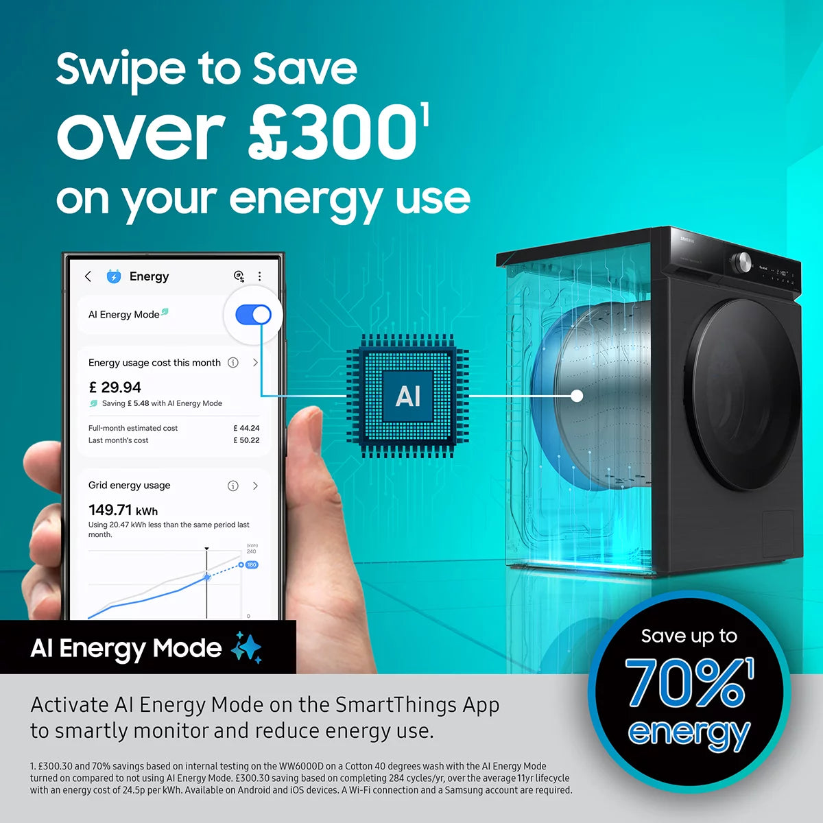 Samsung Series 7 WW90DB7U94GBU1, 9kg Smart Washing Machine, A Rated in Black