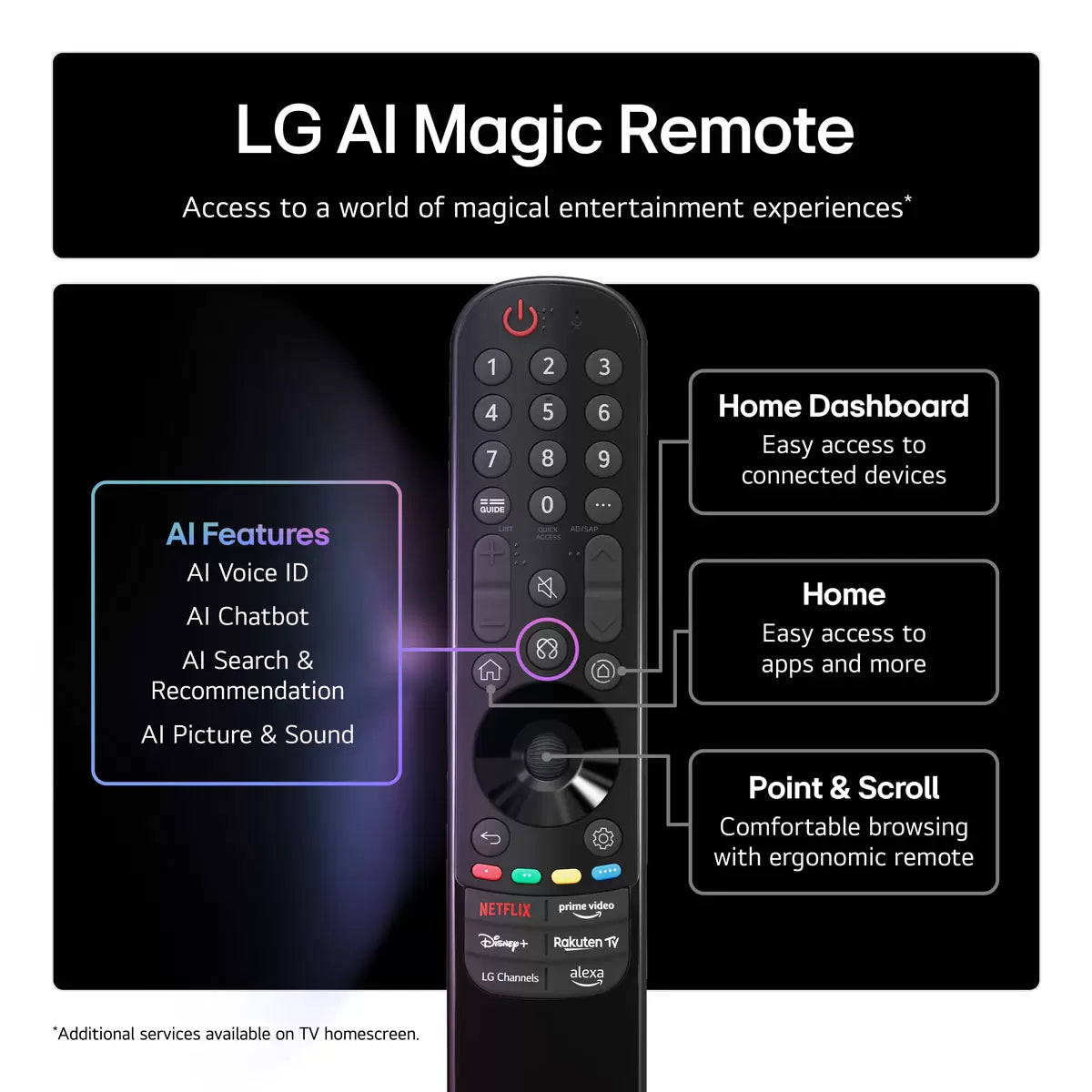 LG 43QNED80A6A 43 Inch QNED 4K Ultra HD Smart TV