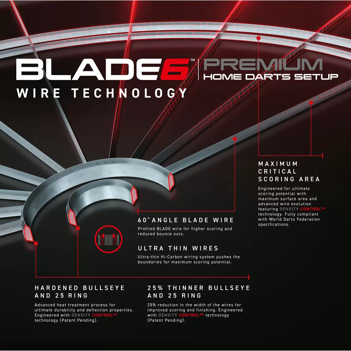 Winmau Blade 6 Dartboard with Darts & Oche Line