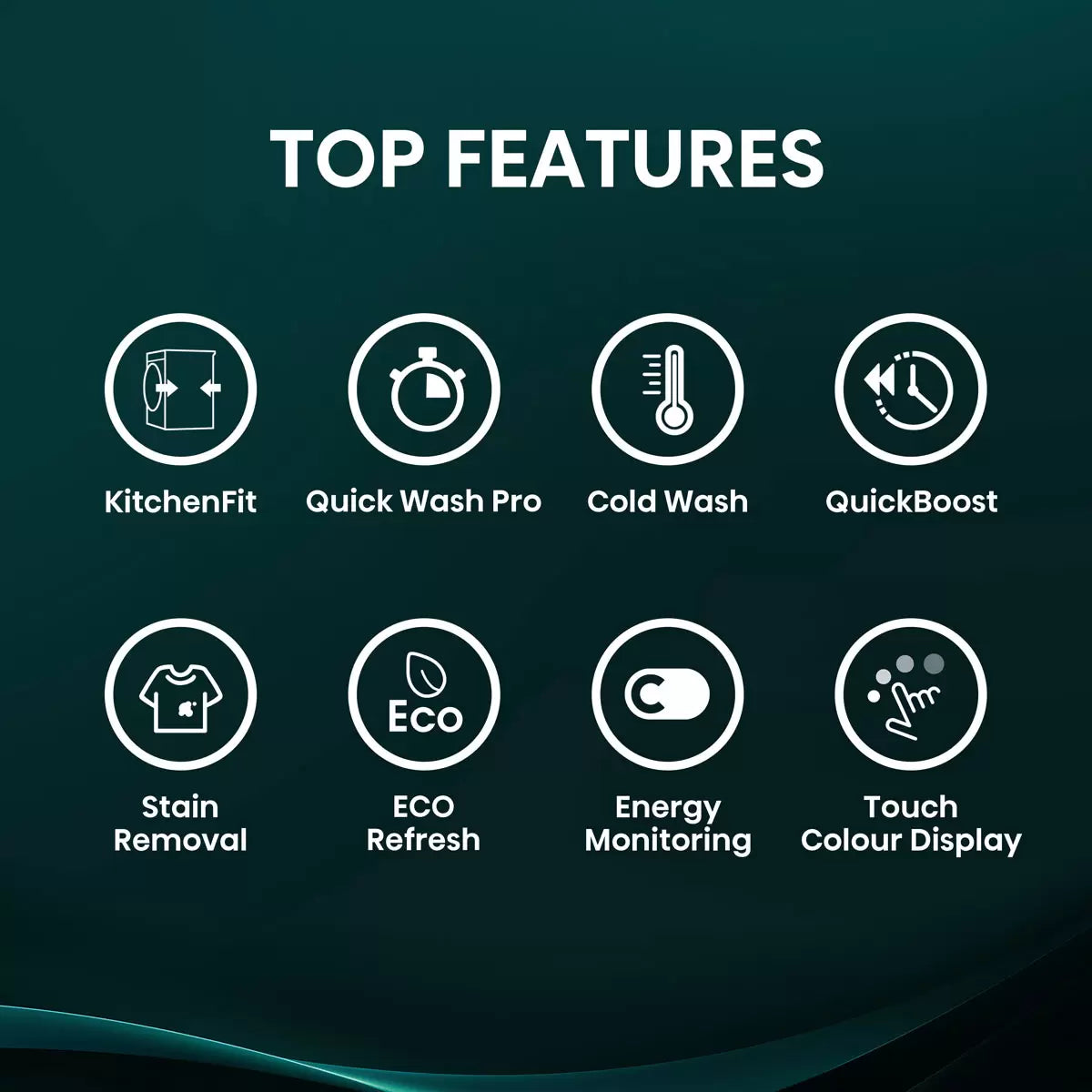 Hisense KitchenFit 5i Series WF5I9043BWFS, 9kg Washing Machine, A Rated in White