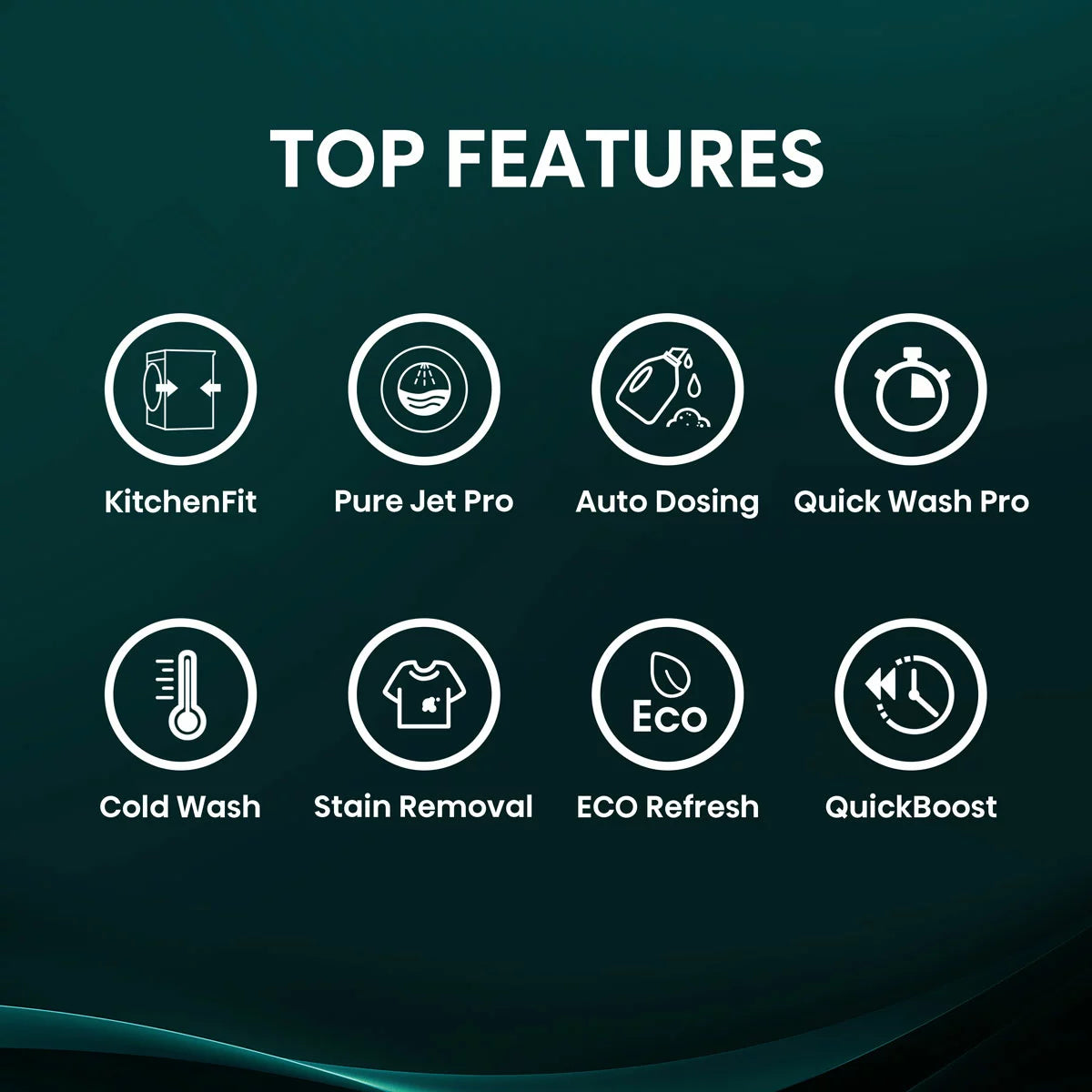 Hisense KitchenFit 5i Series WF5I1245BBR, 12kg Washing Machine, A Rated in Black