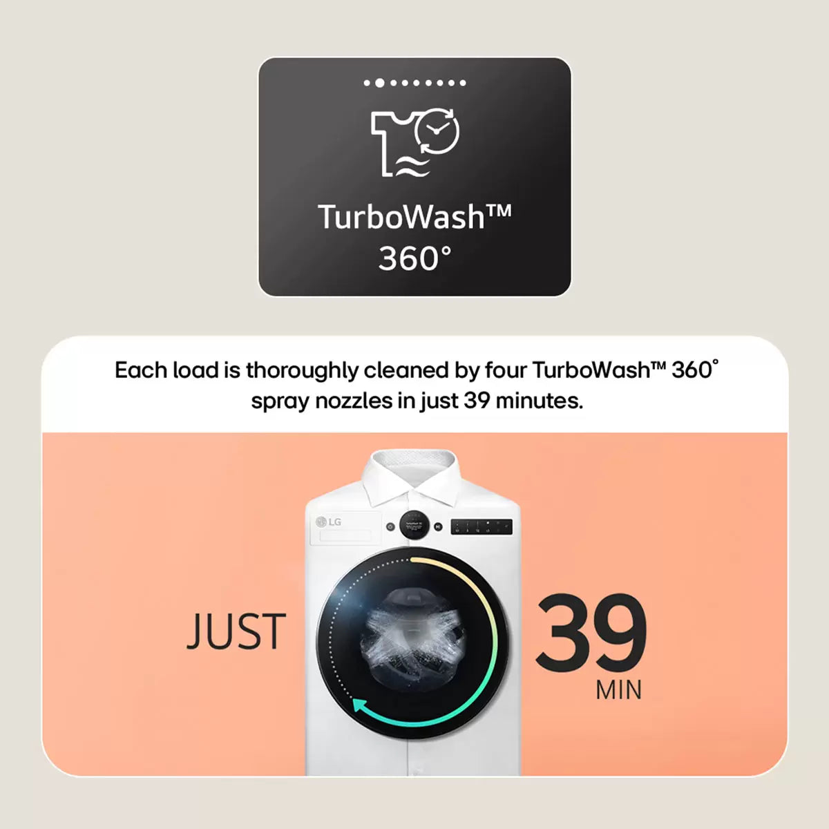 LG F4X7013TWB, 13kg, 1400rpm, Washing Machine, A Rated in White
