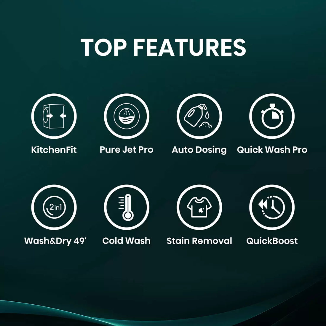 Hisense KitchenFit 5i Series WD5I1245BBR, 12kg/ 8kg Washer Dryer, D Rated